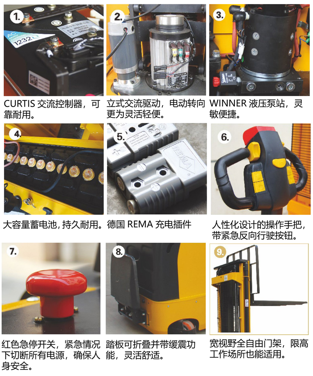 6步行式  站駕式全電動堆垛車（電動轉向、三級門架1.jpg