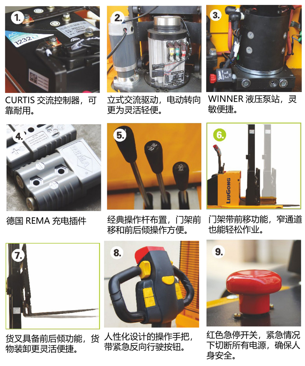 9站駕式全電動(dòng)門架前移式叉車1.jpg